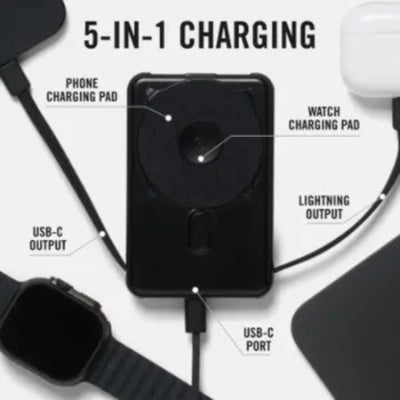 Black charging pad with labeled features on a white background